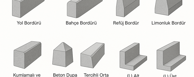 Bordür Taşları: Çeşitleri, Kullanım Alanları ve Özellikleri